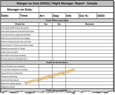 check out report template